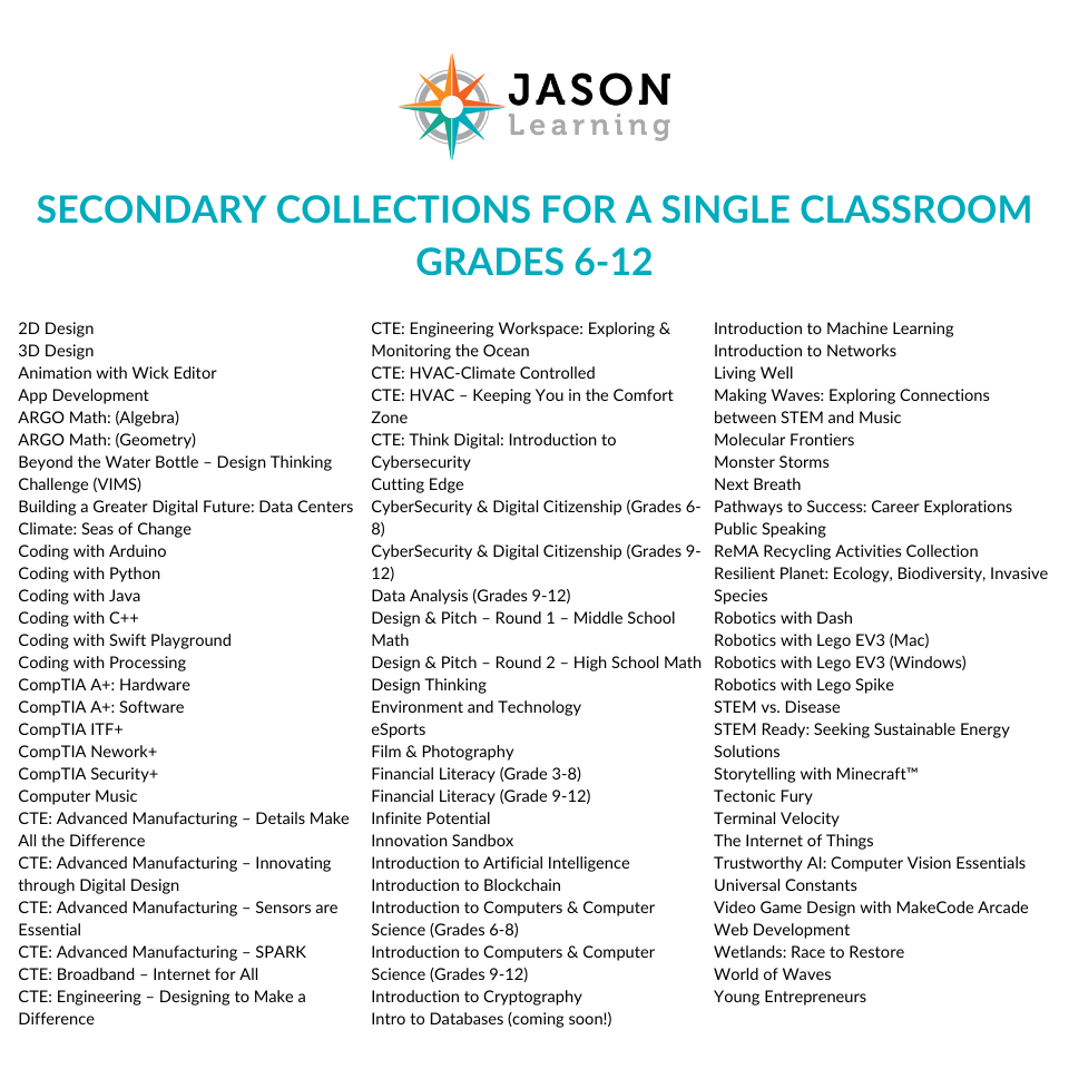 Single Classroom Collection (up to 180 students)