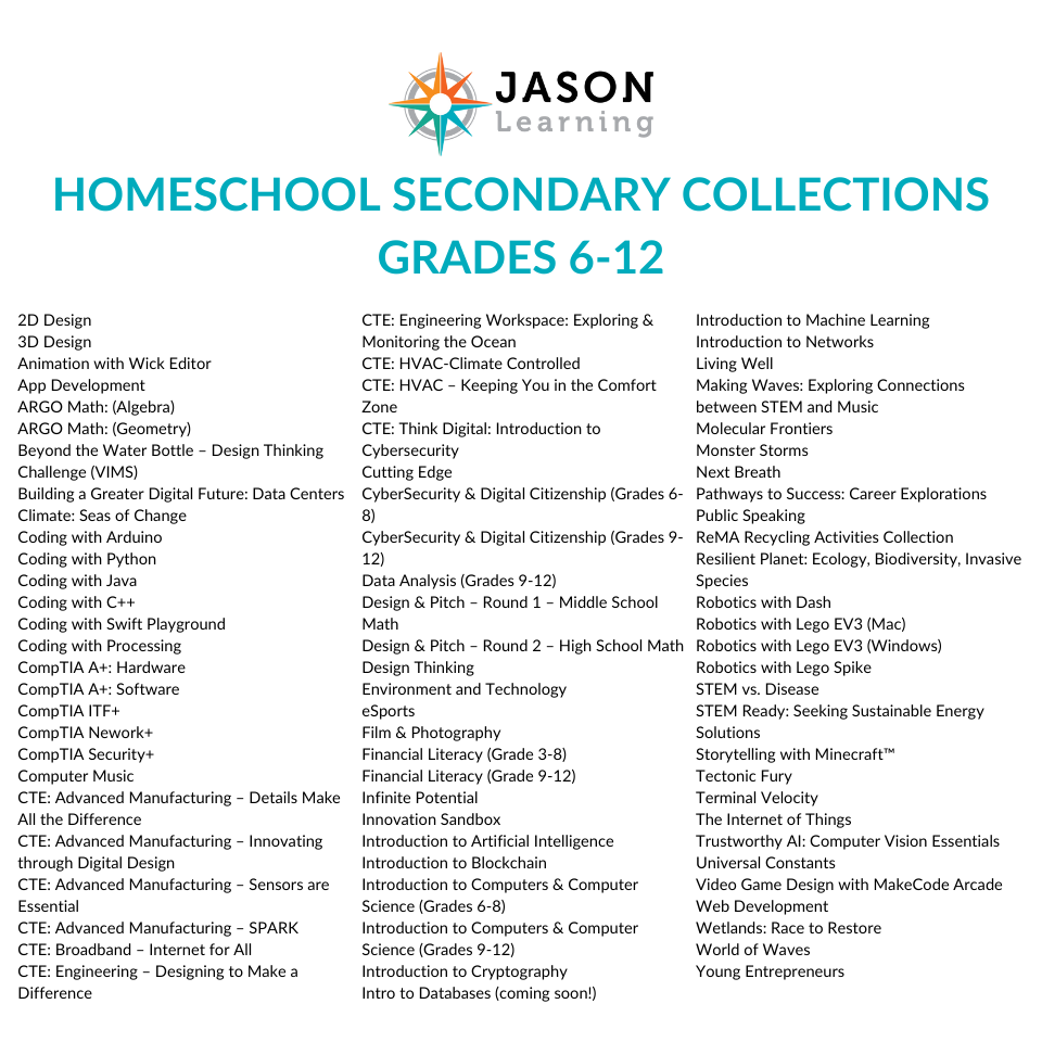 Homeschool Annual Membership